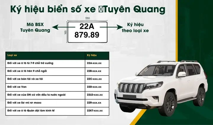 Biển Số Xe 12 Ở Đâu? Giải Mã Ký Hiệu Vùng Và Những Điều Cần Biết 2 biển số xe 12 ở đâu - Hình 3