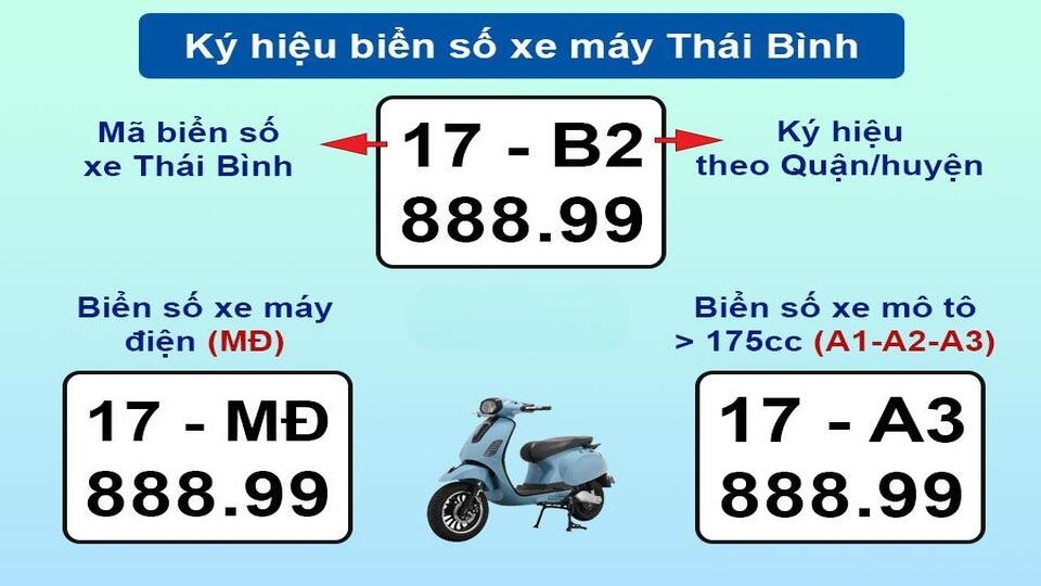 Biển Số Xe 17 Ở Đâu? Giải Mã Ký Hiệu Vùng Của Tỉnh Thái Bình Và Những Điều Cần Biết 4 biển số xe 17 ở đâu - Hình 1