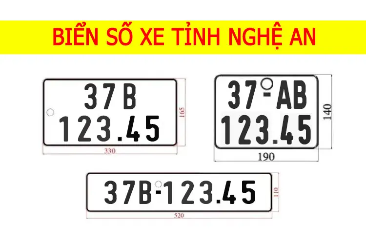 Biển số xe 37 ở đâu? Giải mã chi tiết mã số vùng và những điều cần biết 1 biển số xe 37 ở đâu - Hình 3