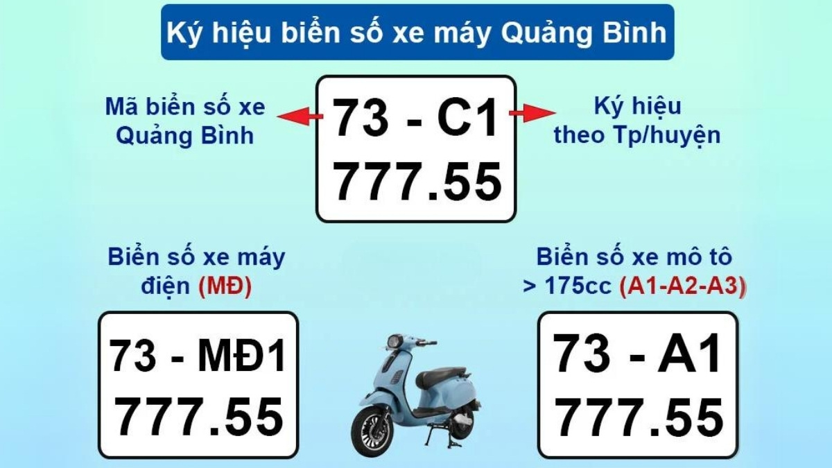 Biển số xe 73 ở đâu? Toàn bộ thông tin về biển số tỉnh Quảng Bình 1 biển số xe 73 ở đâu - Hình 5
