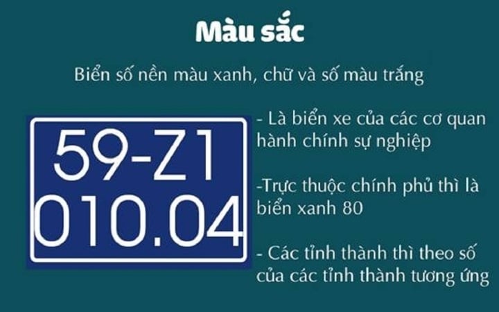 Biển số xe G là gì? Giải mã ý nghĩa, phân loại và những điều cần biết 2 biển số xe G là gì - Hình 4