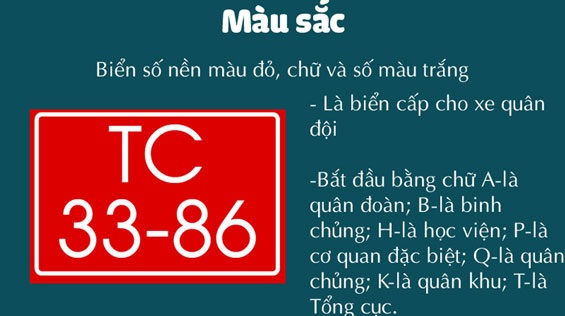 Biển số xe chữ đỏ: Phân loại, Quy định và Thực tế Sử dụng 3 biển số xe chữ đỏ - Hình 3