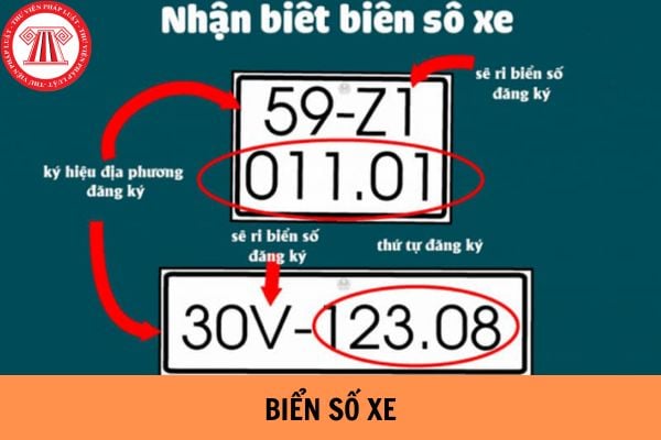 Biển số xe định danh cá nhân: Toàn bộ quy định, thủ tục và lợi ích từ A đến Z 4 biển số xe định danh cá nhân - Hình 2