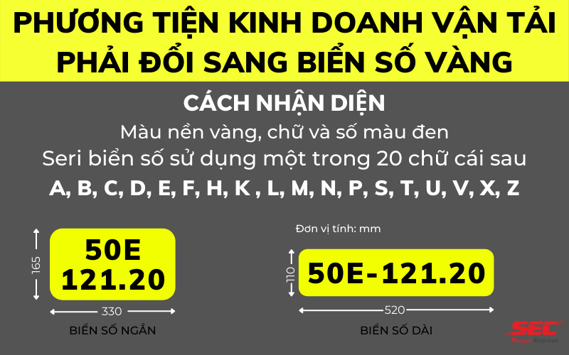 Biển số xe màu vàng là gì? Giải mã toàn bộ quy định, phân loại và thủ tục liên quan 2 biển số xe màu vàng là gì - Hình 4