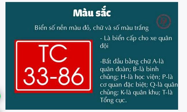 Biển số xe nền đỏ: Quy định, phân loại và những thông tin cần biết 3 biển số xe nền đỏ - Hình 3