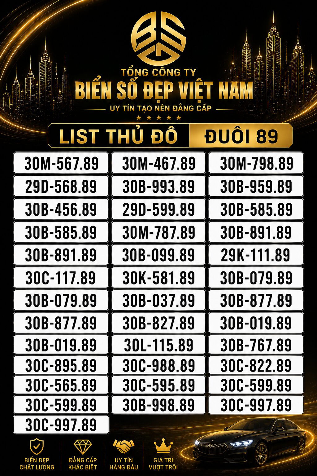 Bí quyết chọn biển số đẹp: Kinh nghiệm thực chiến từ chuyên gia phong thủy và định giá 1 kinh nghiệm chọn biển số đẹp - Hình 5