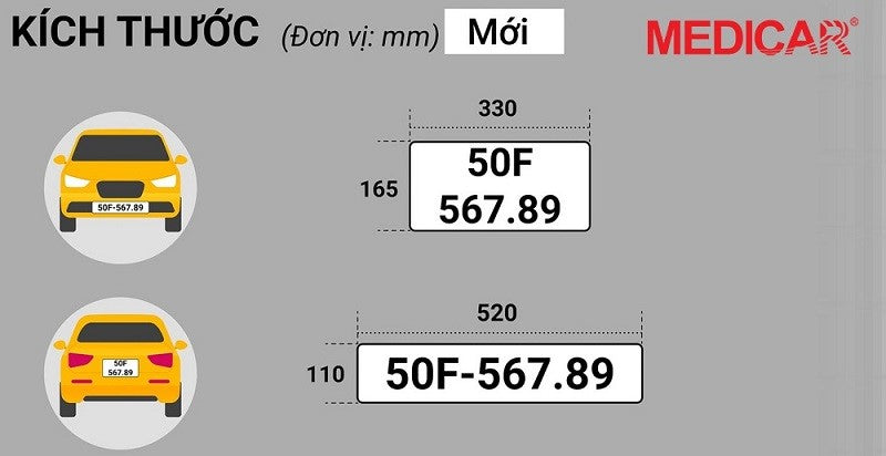 Mẫu biển số xe mới 2024: Cập nhật quy định, cách nhận biết và những thay đổi quan trọng 2 mẫu biển số xe mới - Hình 4