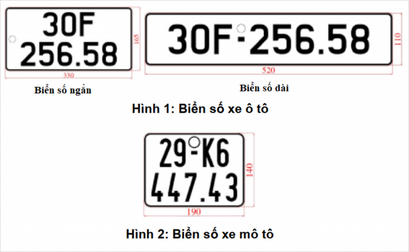 Mẫu biển số xe mới 2024: Cập nhật quy định, cách nhận biết và những thay đổi quan trọng 5 mẫu biển số xe mới - Hình 1