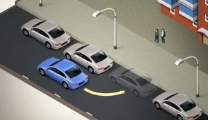 Đỗ Xe Song Song Là Gì?