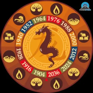 Vì Sao Phải Chọn Ngày Tốt Để Nhận Xe?