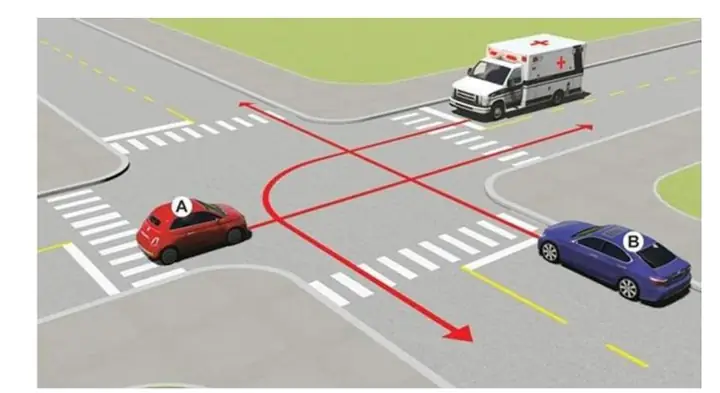 500 Câu Hỏi Dùng Cho Sát Hạch Lái Xe Ô Tô Trong Lực Lượng Công An Nhân Dân- Ảnh 1.