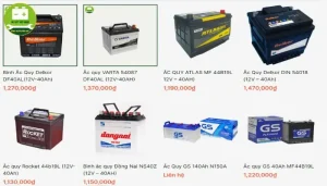 Bảng Giá Bình Ắc Quy 12v – 40ah Tại Việt Nhật
