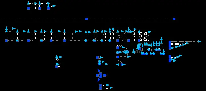 Thư Viện Cửa 05, Thư Viện Cửa Có Sử Dụng Block Thuộc Tính, Tăng Giảm Kích Thước Tùy Ý: