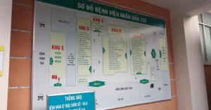 Bệnh Viện Nhân Dân 115 Ở Đâu?