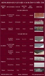 Bảng Giá Chống Ồn Xe Ô Tô Chính Hãng