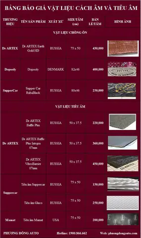 Bảng Giá Chống Ồn Xe Ô Tô Chính Hãng