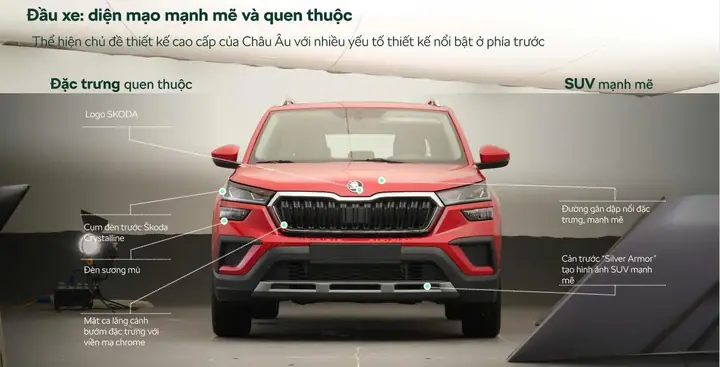 🚗 Skoda Kushaq 2025 – Giá Mới Nhất & Ưu Đãi Toàn Quốc