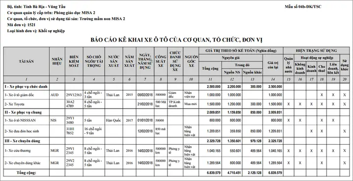 Bã´ì Sung Mã¢ìu Sã´ì 04b-äk/tsc: Baìo Caìo Kãª Khai Xe Ã´ Tã´ Cuìa Cæ¡ Quan, Tã´ì Chæ°ìc, Äæ¡n Viì£ Theo Tt 144/2017/tt-btc