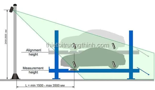 Techno Vector 7 V 7204 Ta 3d+widescope