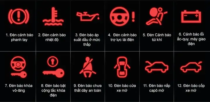 12. Đèn Cảnh Báo Cốp Xe Đang Mở