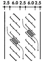Tiêu Chuẩn Thiết Kế Bãi Đỗ Xe Ô Tô Mới Nhất 2021