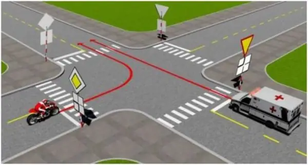 Học Bằng Lái Xe Ô Tô Mất Bao Lâu? Bí Quyết Để Hoàn Thành Nhanh Chóng