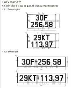 Biển Số Xe Ô Tô Con