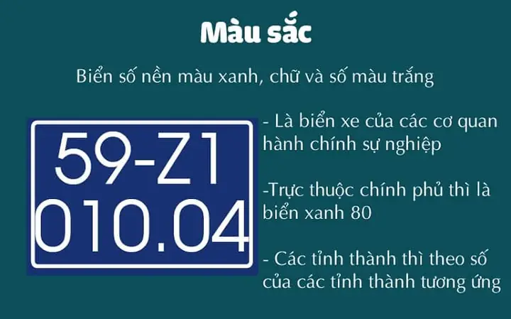 Biển Số Xe Của Cơ Quan, Đơn Vị Trong Nước