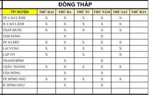 Lá»ch Báº¥m Biá»n Sá» Xe Ã´ Tã´ Á» Äá»ng Thã¡p Vã Äá»a Chá» Trung Tã¢m Ääng Kiá»m Xe Cæ¡ Giá»i Á» Äá»ng Thã¡p