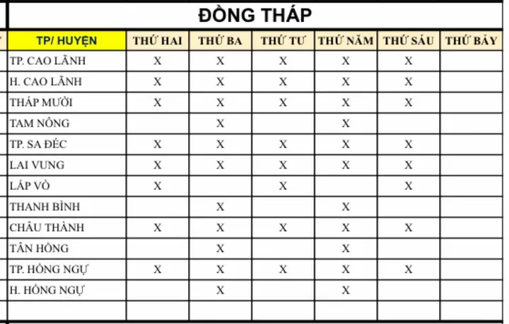 Lá»ch Báº¥m Biá»n Sá» Xe Ã´ Tã´ Á» Äá»ng Thã¡p Vã Äá»a Chá» Trung Tã¢m Ääng Kiá»m Xe Cæ¡ Giá»i Á» Äá»ng Thã¡p