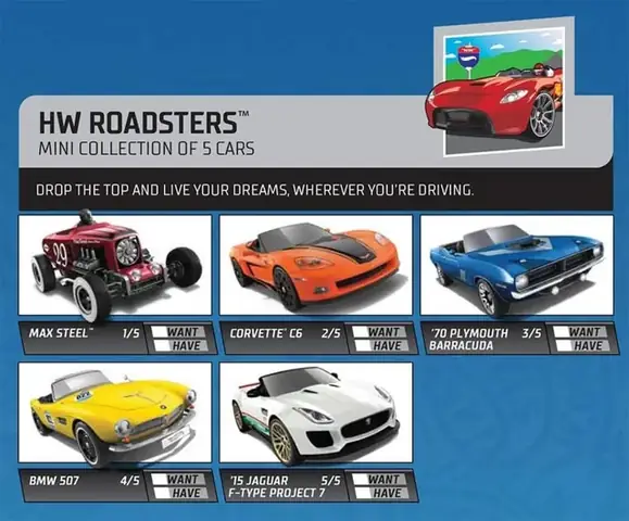 Đọc Biểu Đồ Giá Xe Ô Tô Để Nắm Bắt Thời Điểm Mua Tốt Nhất