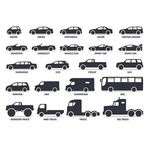 Đọc Biểu Đồ Giá Xe Ô Tô Để Nắm Bắt Thời Điểm Mua Tốt Nhất