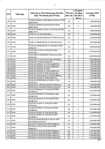 Bảng Giá Tính Lệ Phí Trước Bạ Ô Ô Chở Người Từ 9 Người Trở Xuống Nhập Khẩu