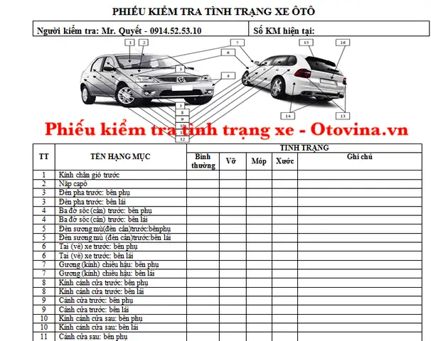 Mẫu Biên Bản Kiểm Tra Tình Trạng Xe – Mẫu Phiếu Mới Hay Dùng Nhất 2025