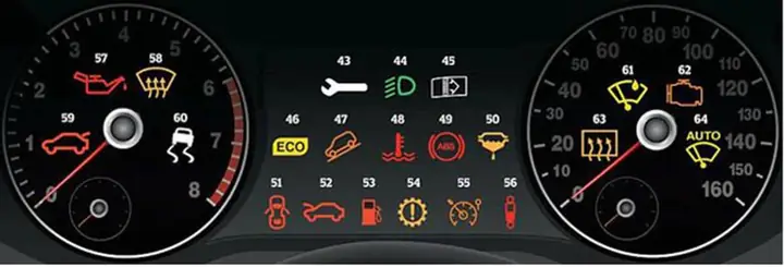 Khi Nào Xảy Ra Đèn Báo Lỗi Trên Ô Tô?