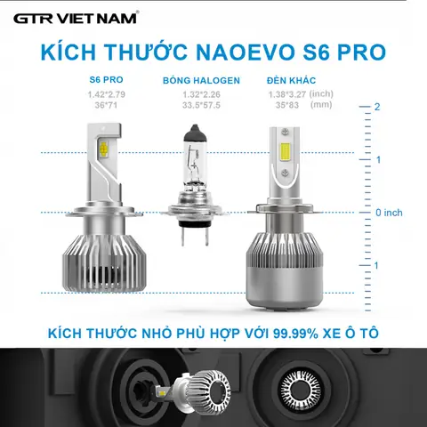 Thiết Kế Nhỏ Gọn