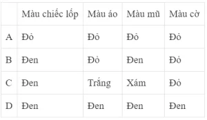 Black Pink Trong Xe Ô Tô Áo Trắng