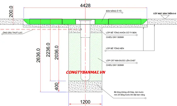 Bản Vẽ Móng Cầu Nâng Ấn Độ