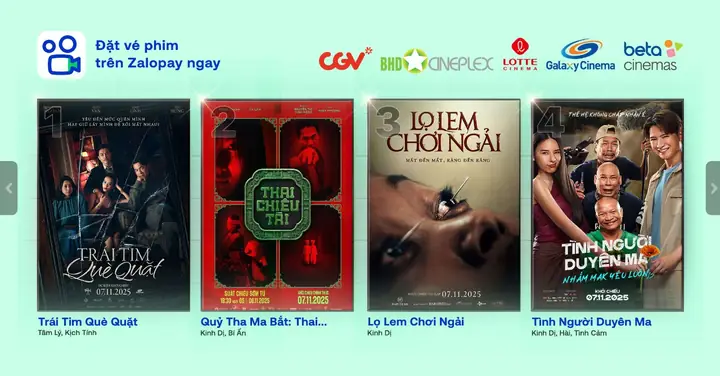 Bố Đầu Nhỏ Con Đầu To Có Xe Ô Tô