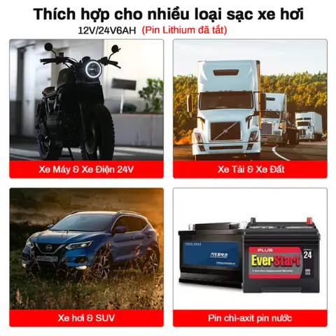 Video Giới Thiệu Sản Phẩm