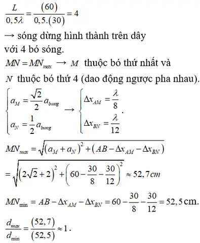 Bộ Phận Giảm Xóc Xe Ô Tô