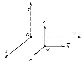 Bộ Phận Giảm Xóc Xe Ô Tô