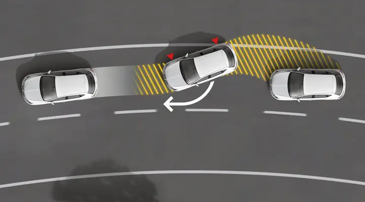 Cách Hoạt Động Của Hệ Thống Kiểm Soát Lực Kéo