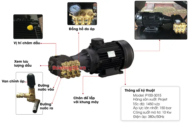 Nguyên Lý Hoạt Động Của Máy Bơm Rửa Xe