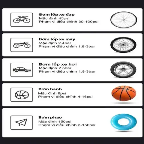 Bơm Hơi Đa Dạng Cho Nhiều Phương Tiện