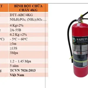 Bột Tiết Kiệm Xăng Xe Ô Tô: Những Điều Bạn Cần Biết Trước Khi Sử Dụng