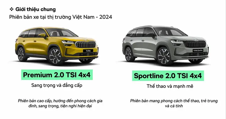 Skoda Kodiaq 2025 – Sự Kết Hợp Hoàn Hảo Giữa Sang Trọng, Công Nghệ Và Sức Mạnh