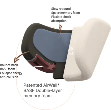 Ca I Đă T Maple Cho Xe Ô Tô