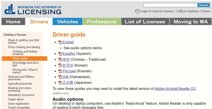 Trình Tự Để Tự Thi Lý Thuyết Thành Công: