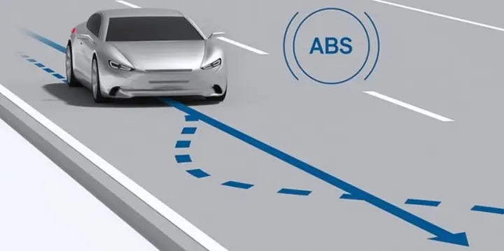 Chống Bó Cứng Phanh Abs